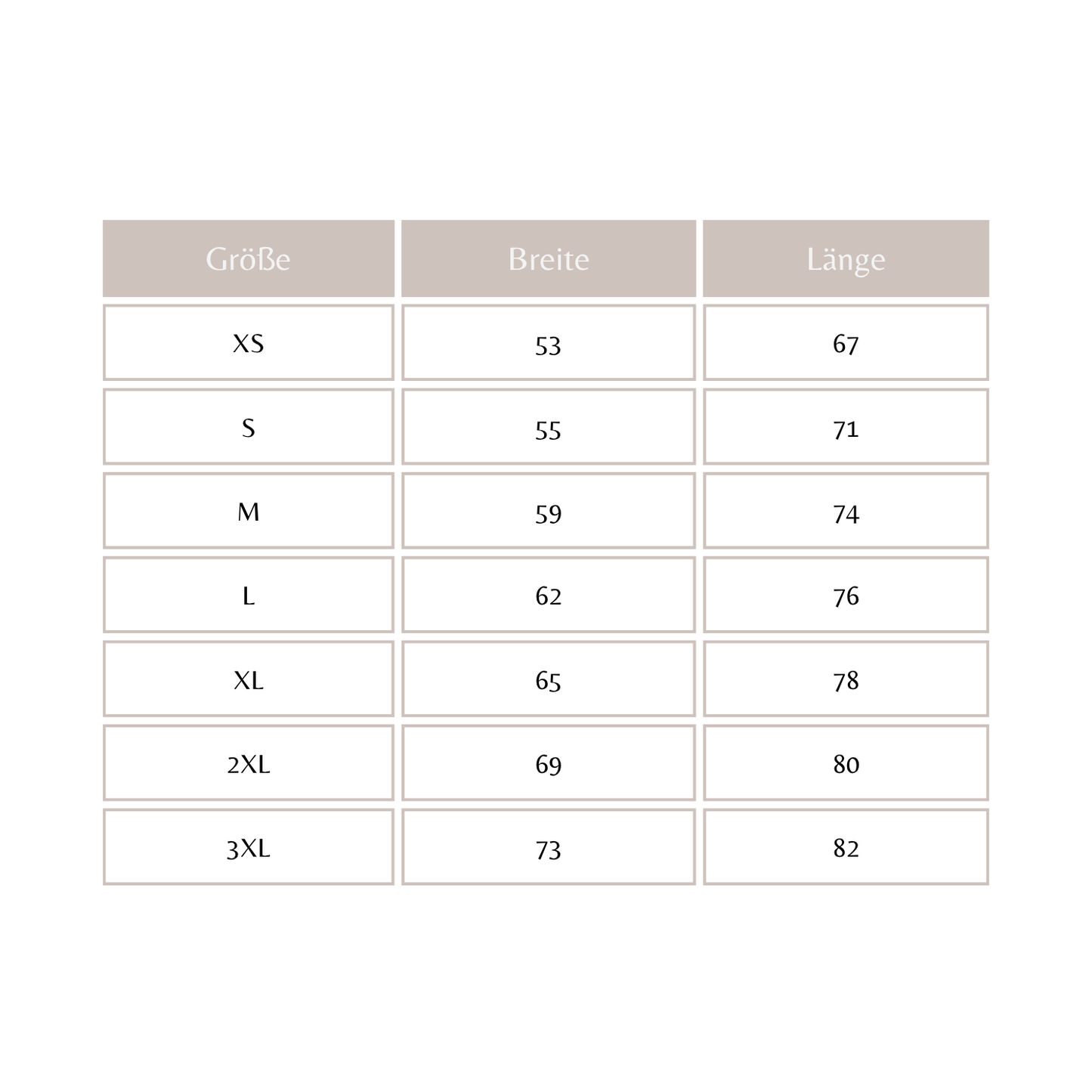 Alternative Operating System - feingefuehl