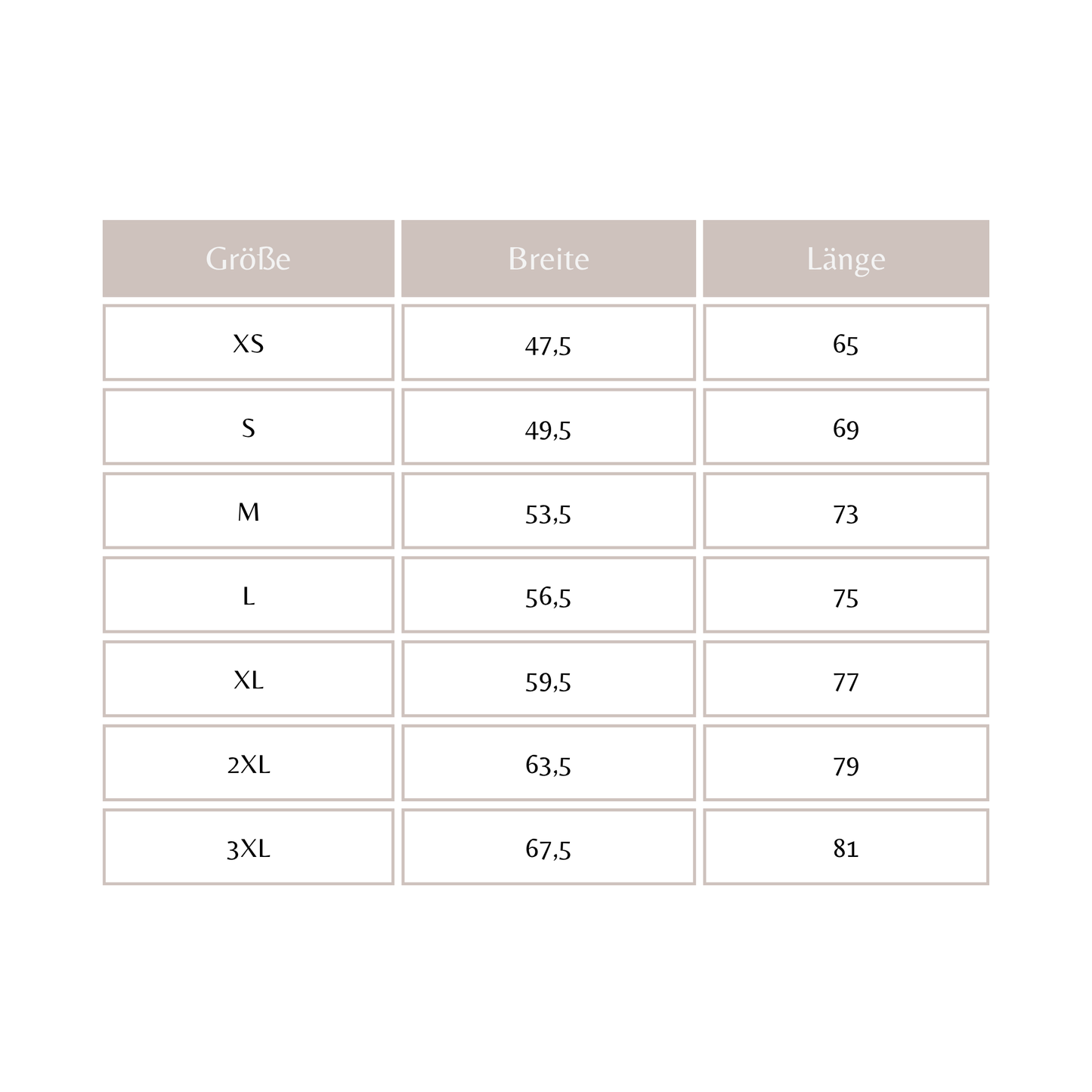 Different, not less. - feingefuehl