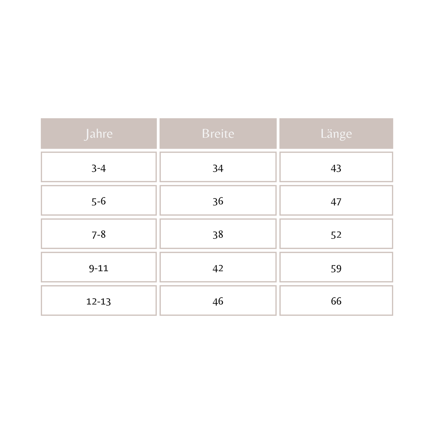 Different, not less - feingefuehl